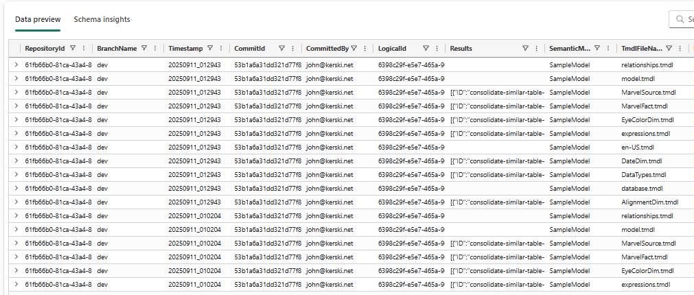 Verify Results PQL