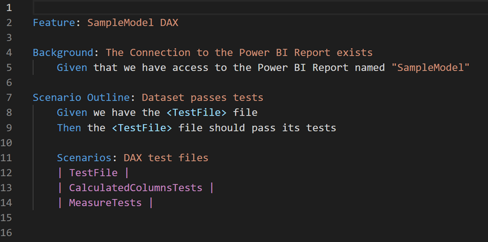 Example of SampleModelDAX.feature file